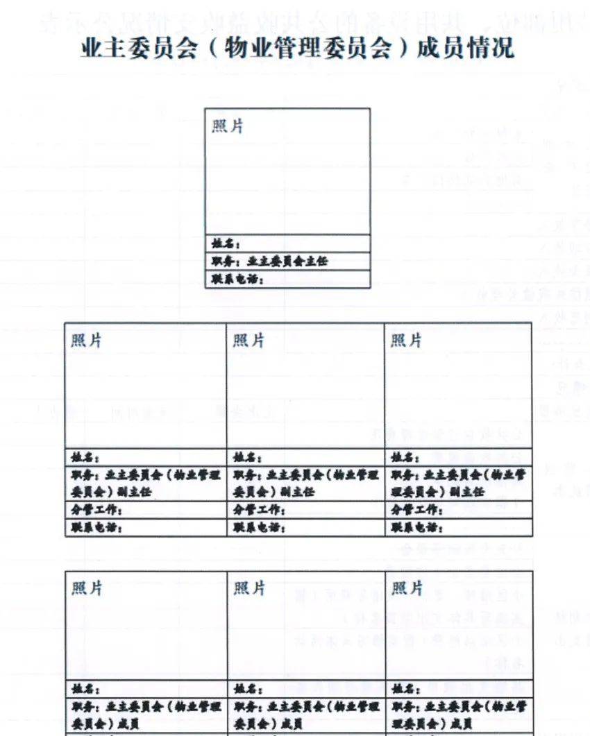 物业服务信息公开公示表（模板）