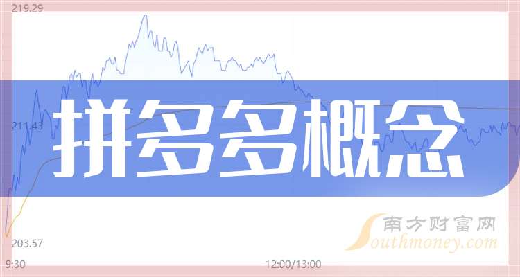 A股：这三只拼多多概念龙头上市公司这篇讲清楚（202526）